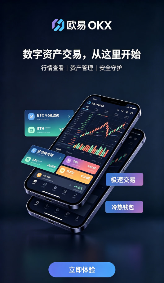 欧交易所APP操作说明